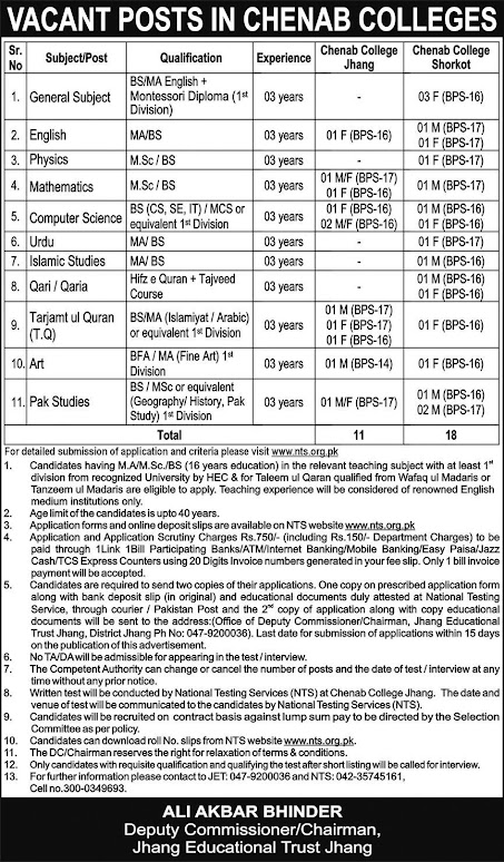 Chenab College Jobs 2025 