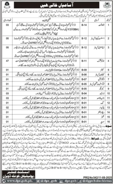 Commissioner Office Jobs 2025(پرائمری، مڈل ،میٹرک پاس والوں کے لےے)
