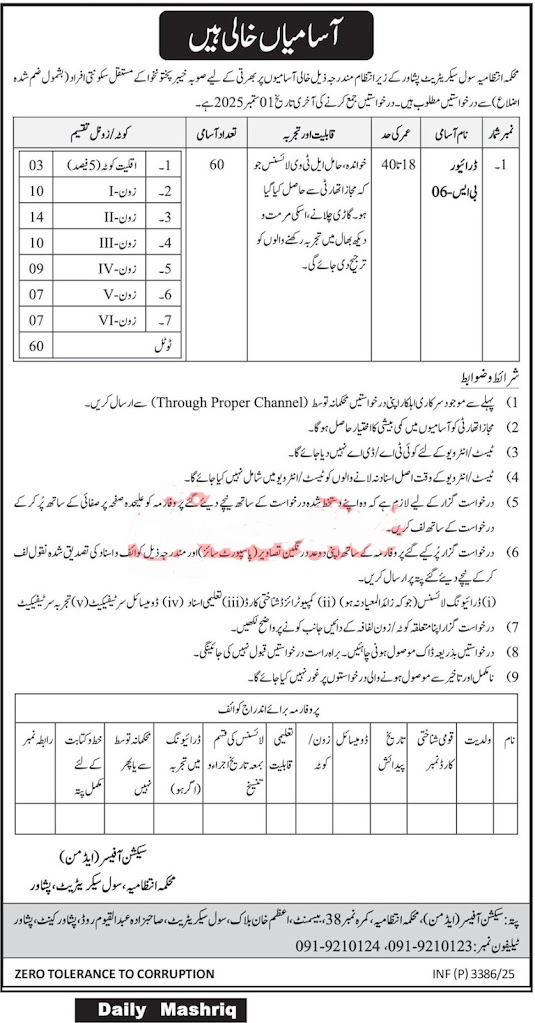 Establishment Division Jobs 2025