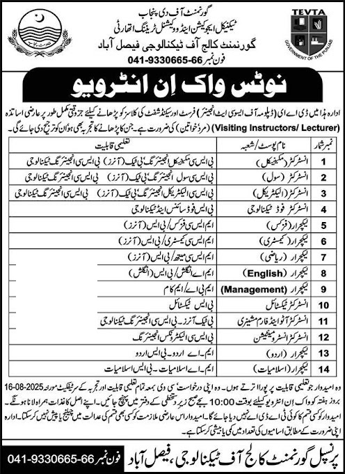 Government College of Technology Jobs 2025 in Faisalabad