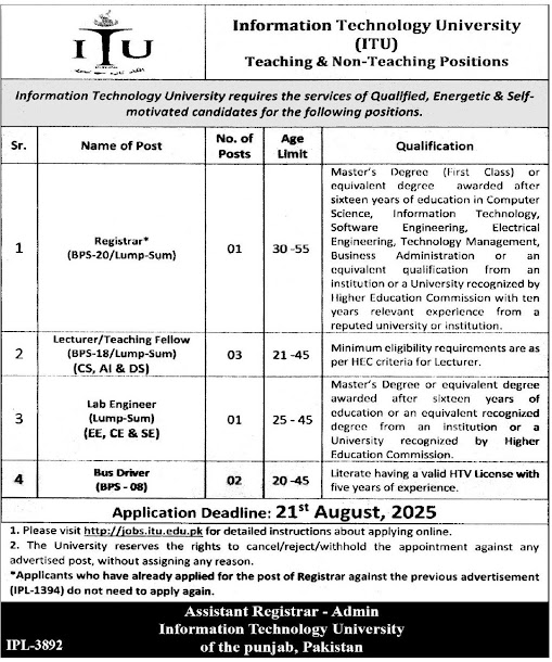 Information Technology University ITU 2025 Teaching and non-teaching Staff