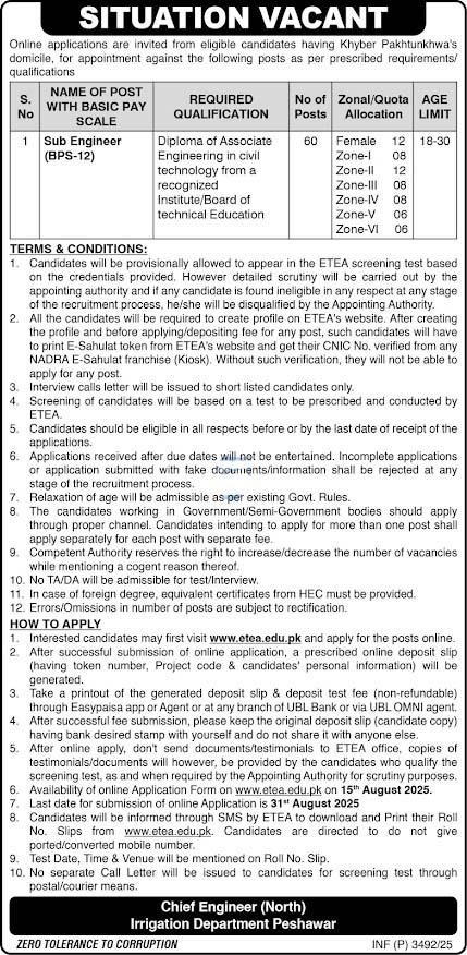 Irrigation Department Sub Engineer Jobs 2025
