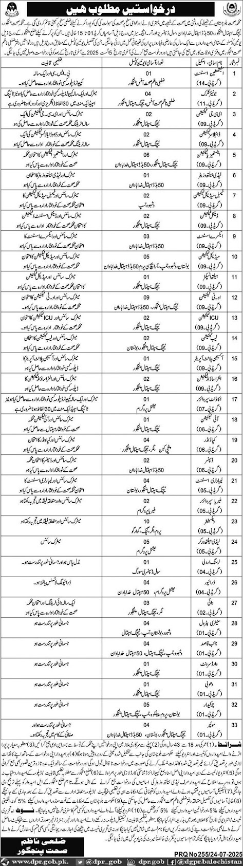 Latest Health Department Medical Posts 2025