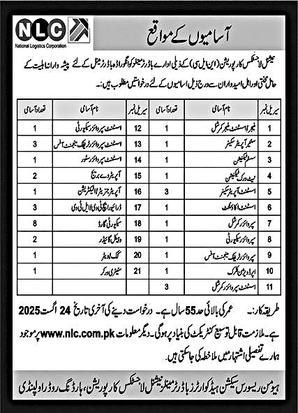 National Logistics Corporation NLC Jobs 2025