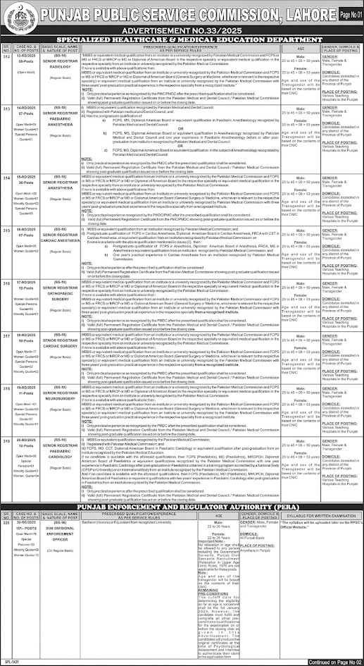 Punjab Public Service Commission (PPSC) Jobs 2025