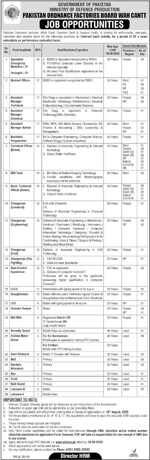 Pakistan Ordnance Factories POF Government Jobs 2025
