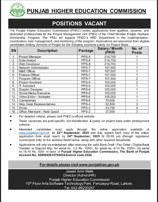 Punjab-Higher-Education-Commission-PHEC-Jobs