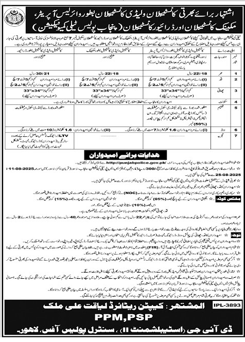 Punjab Police Lahore Constable Jobs Open 2025