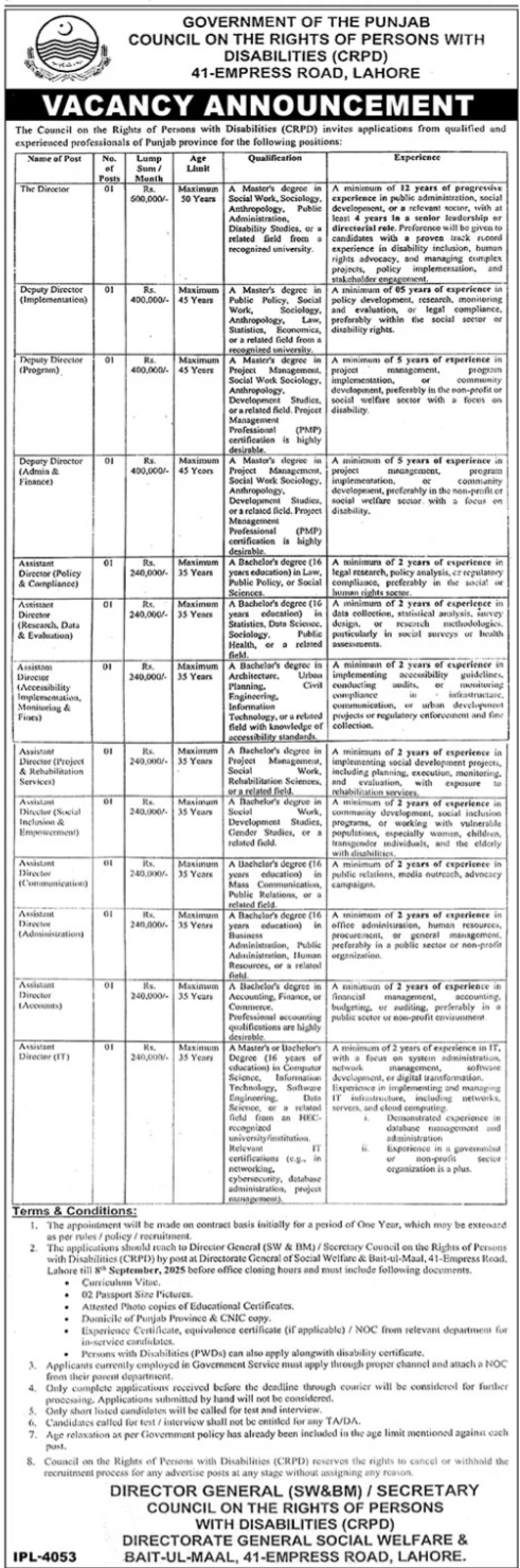 Social Welfare & Bait ul Maal Lahore Jobs 2025