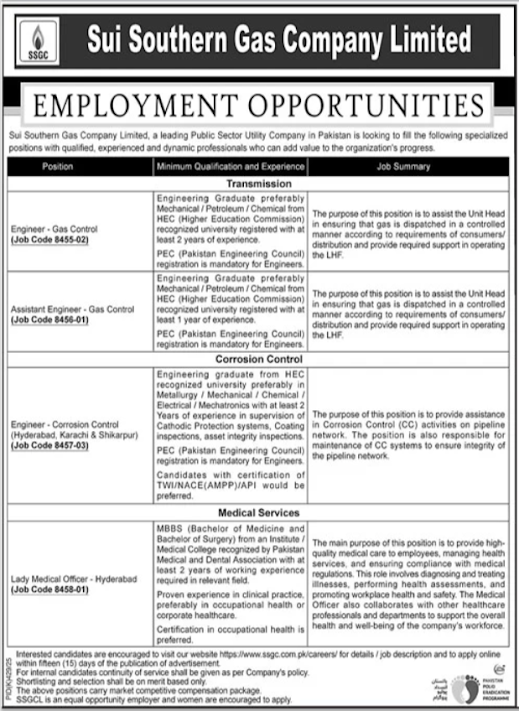 Sui Southern Gas Company Limited SSGC Karachi Jobs 2025
