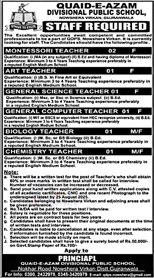 Teachers Staff Required At