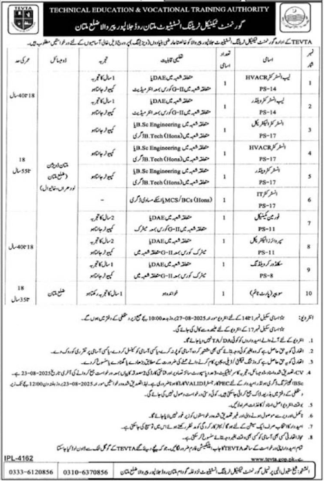 Technical Education & Vocational Training Authority Jobs 2025