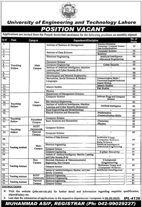 University of Engineering and Technology Teaching Fellow & Assistant Jobs 2025