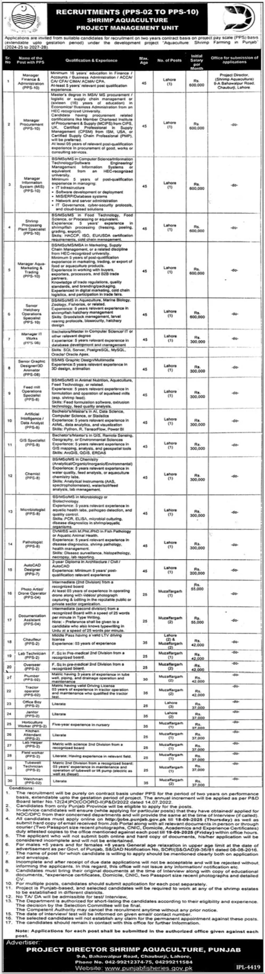 Aquaculture Shrimp Farming Jobs 2025