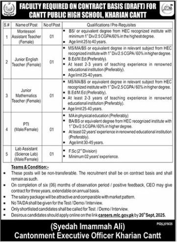 Cantt Public High School Kharian Cantt Jobs 2025
