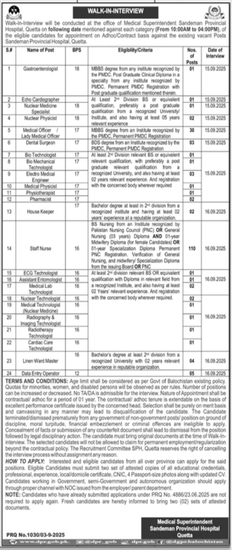 Sandeman Provincial Hospital Quetta Jobs 2025