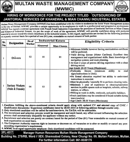 Multan Waste Management Company (MWMC) Jobs 2025