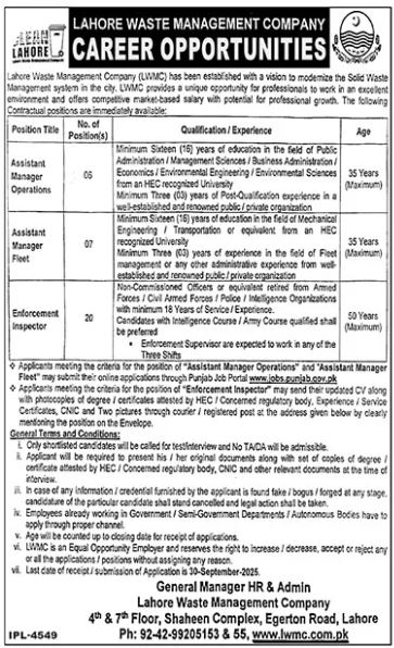 Lahore Waste Management Company (LWMC) Jobs 2025