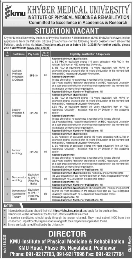 Khyber Medical University (KMU) Jobs 2025