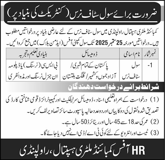 Combined Military Hospital (CMH) Jobs 2025