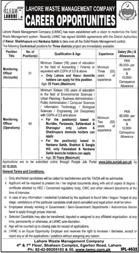 Lahore Waste Management Company (LWMC) Jobs 2025