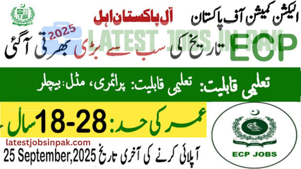 Election Commission of Pakistan ECP Jobs 2025 Online Apply