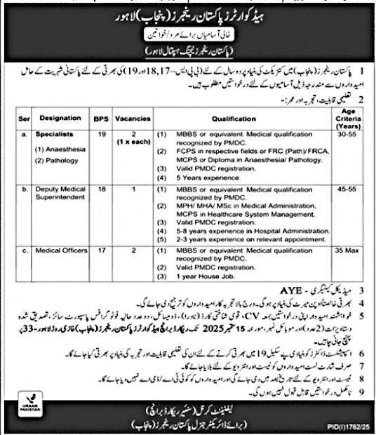 Pakistan-Rangers-Jobs-2025
