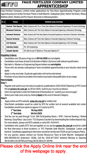 Fauji Fertilizer Company Limited (FFC) Jobs 2025